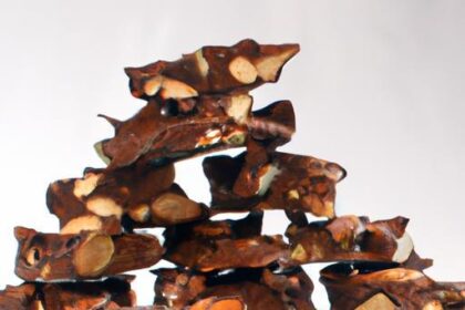 The Perfect Blend: Health Benefits of Almonds & Dark Chocolate