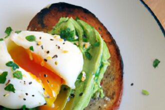 Perfect Poached Eggs on Avocado Toast: A Flavorful Guide